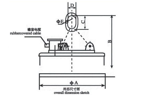 叉車電磁吸盤產(chǎn)品設計圖紙